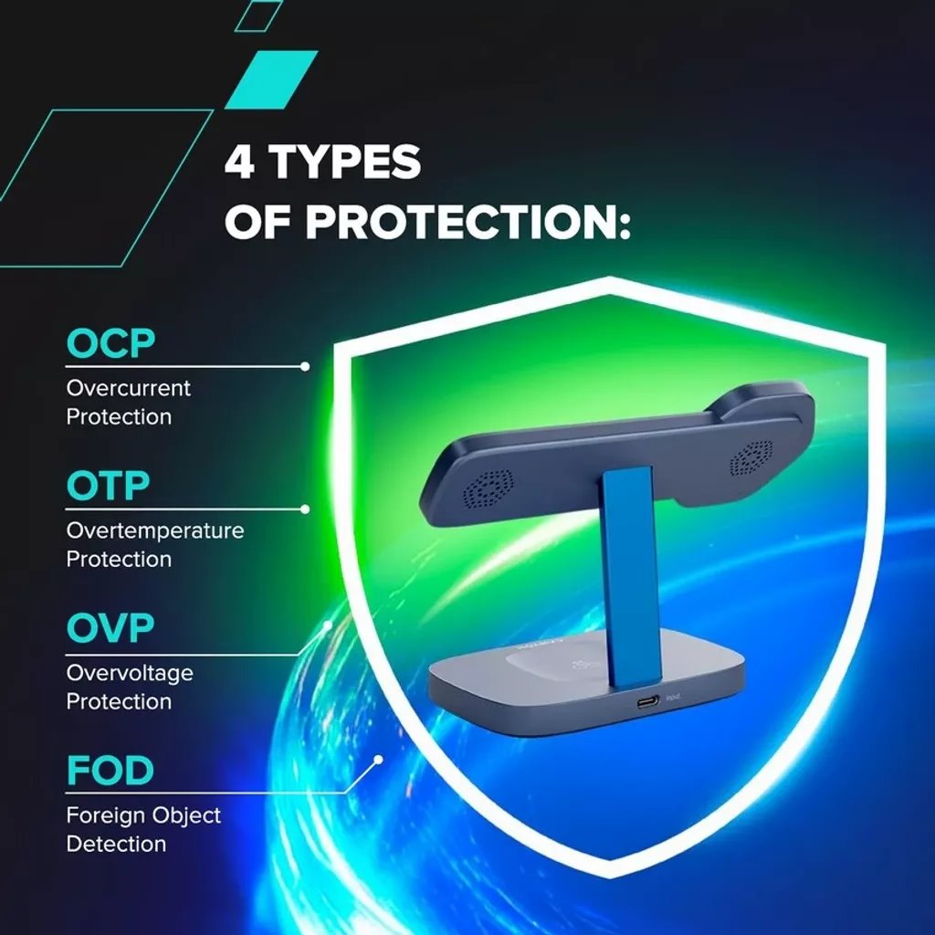 CANYON Bezdrátová nabíječka HEXAGON WCS-310 3in1 DarkGrey/Blue