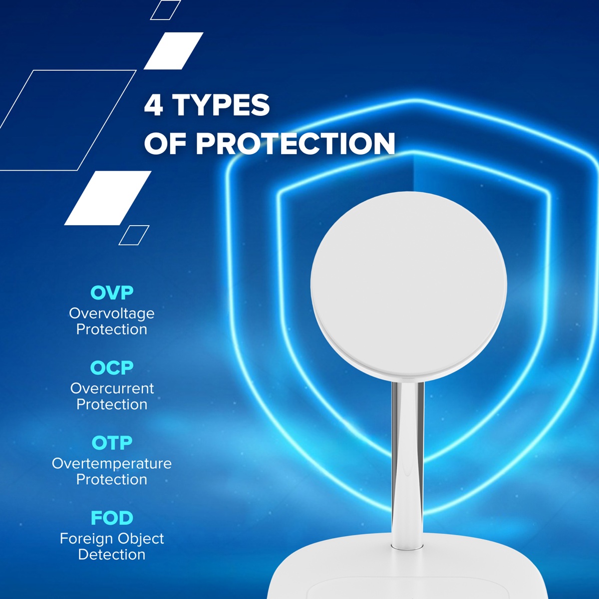 CANYON Bezdrátová nabíječka WCS-205 15W Qi2 2in1 Black