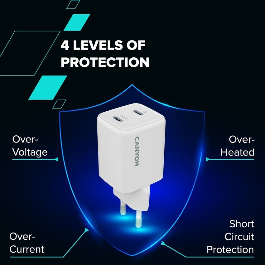 CANYON charger CU35CC GaN 35W 2xPD EU White