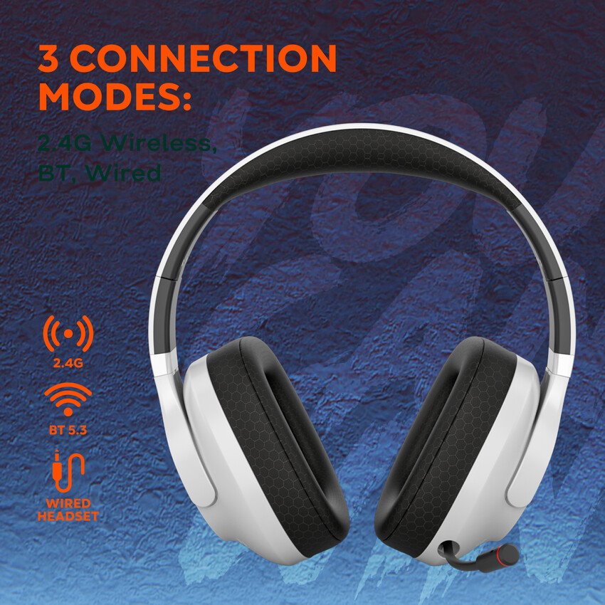Canyon gaming headset CND-SGHS7