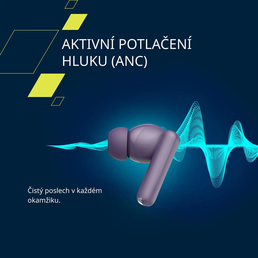 CANYON headset OnGo TWS-10 ANC+ENC, Fialová