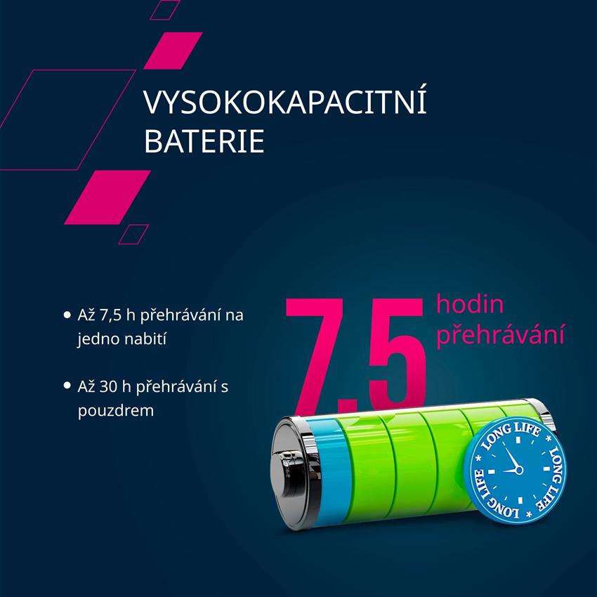 CANYON headset OnRun 11 Sport Wireless charge Green