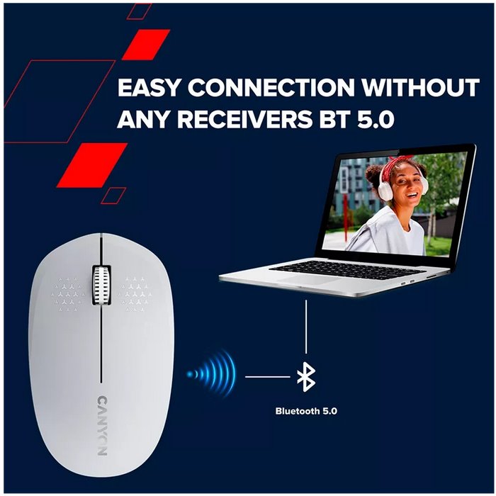 CANYON myš optická bezdrátová MW-4, 1200 dpi,3 tl., Bluetooth, AA baterie, bílá