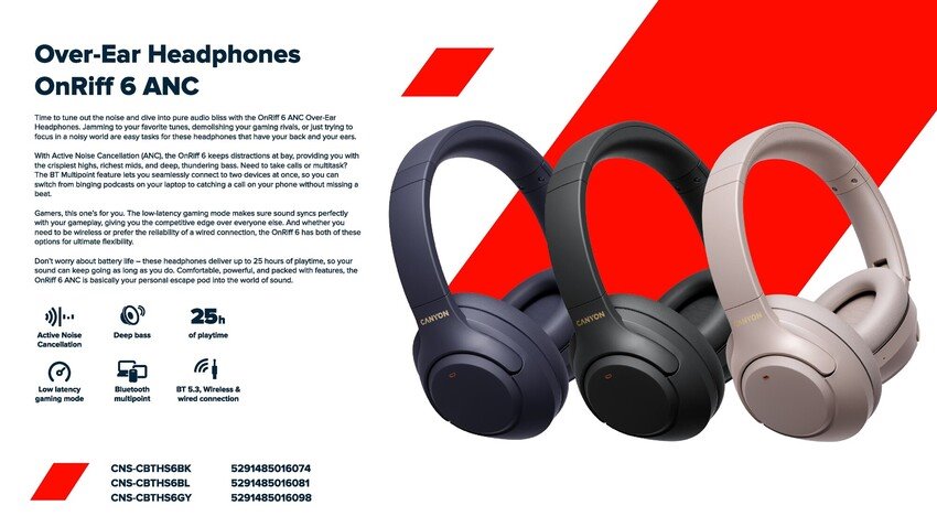 Canyon gaming headset CND-SGHS7