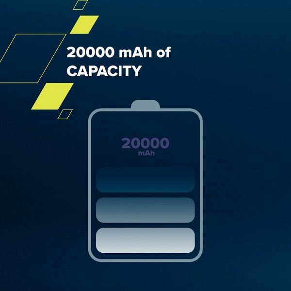 CANYON powerbanka 20000
