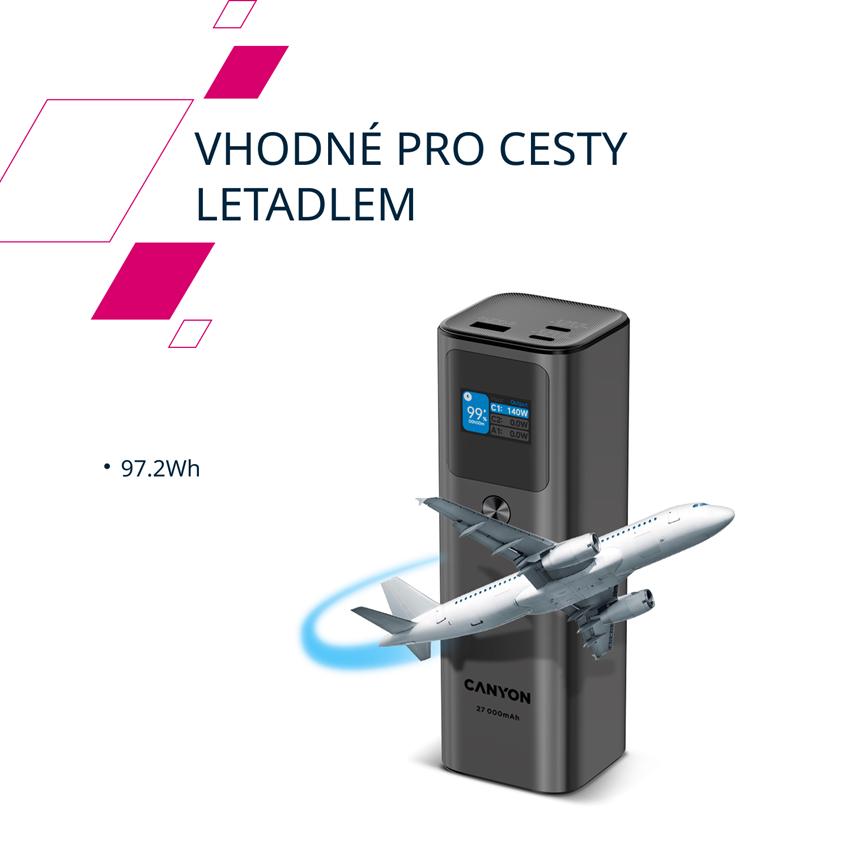 CANYON powerbanka 20000