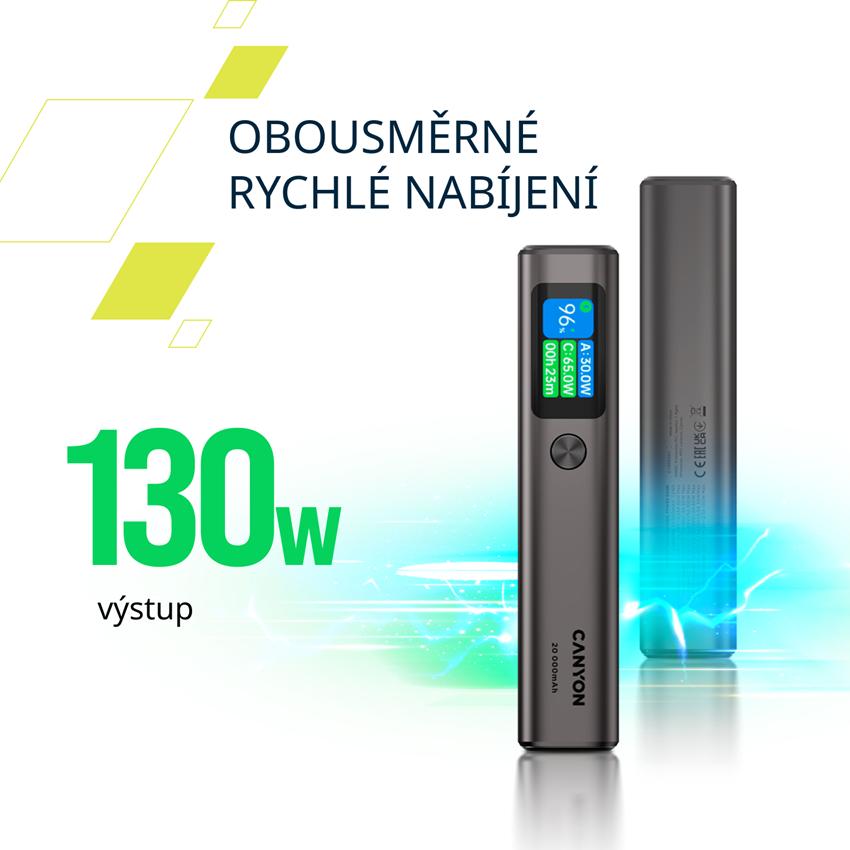 CANYON Power Bank PB-230, 20000mAh PD130W TFT display