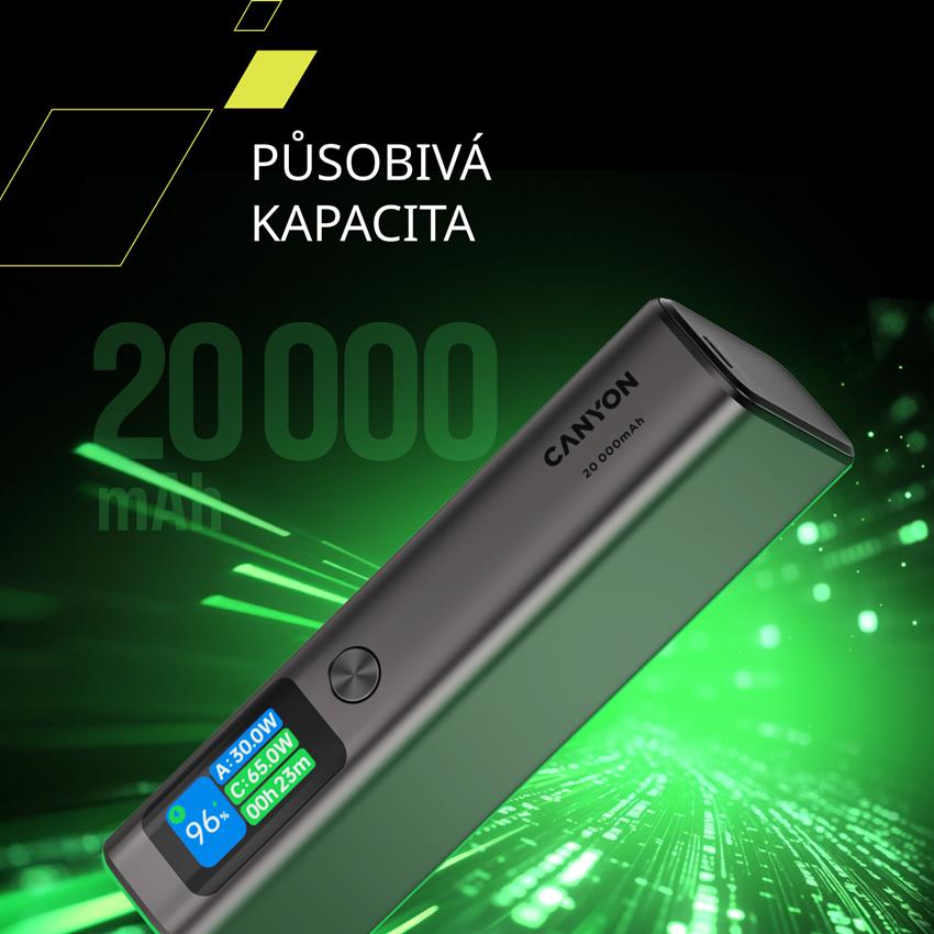 CANYON Power Bank PB-230, 20000mAh PD130W TFT display