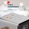 CANYON Power Bank PB-610, 60000 mAh PD 100W, white