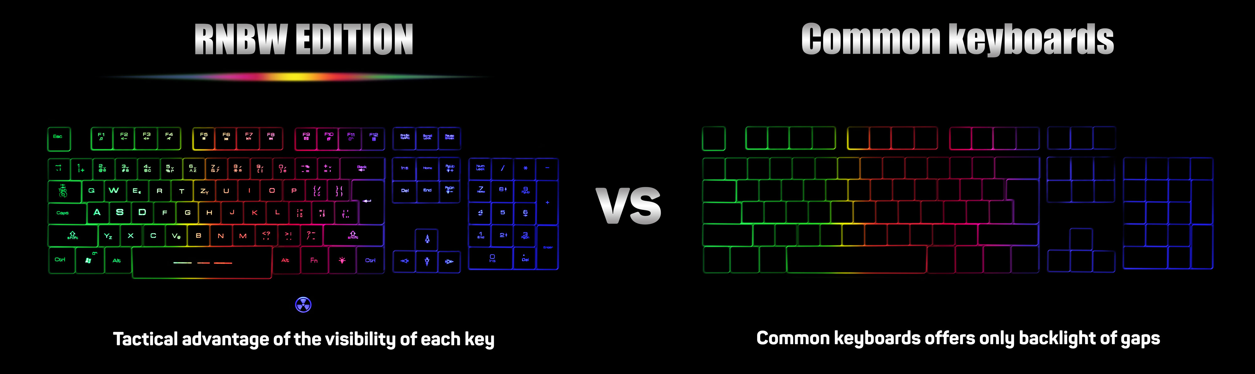 CONNECT IT BATTLE RNBW klávesnice pro hráče, ČERNO-ČERVENÁ