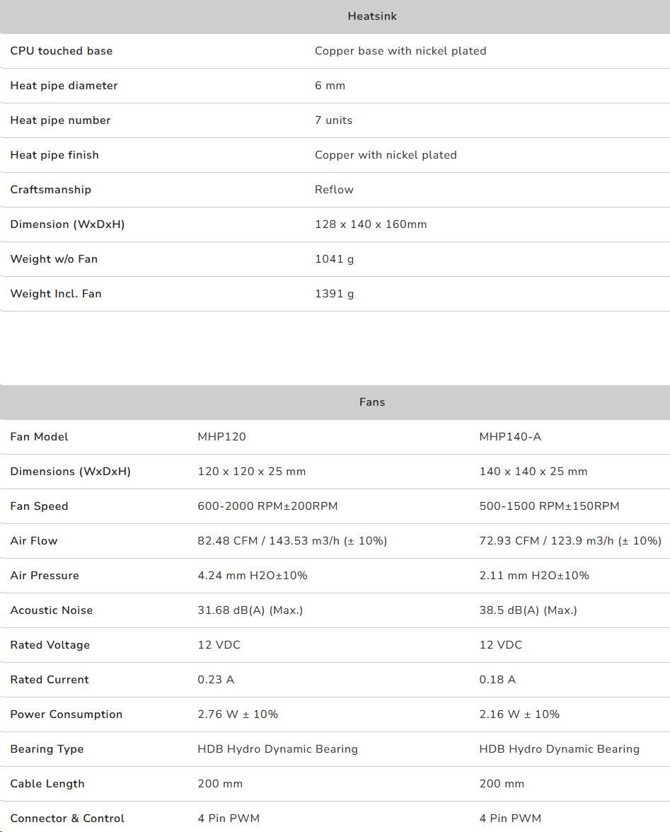 COUGAR chlazení FORZA 135 CPU Air Cooling 153x140x160mm HDB
