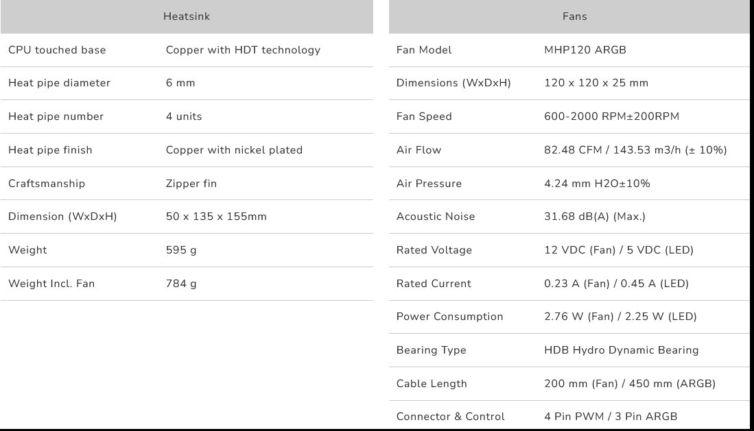 COUGAR chlazení FORZA 50 ARGB CPU Air Cooling 50x135x155mm ZIPPER FIN HDB