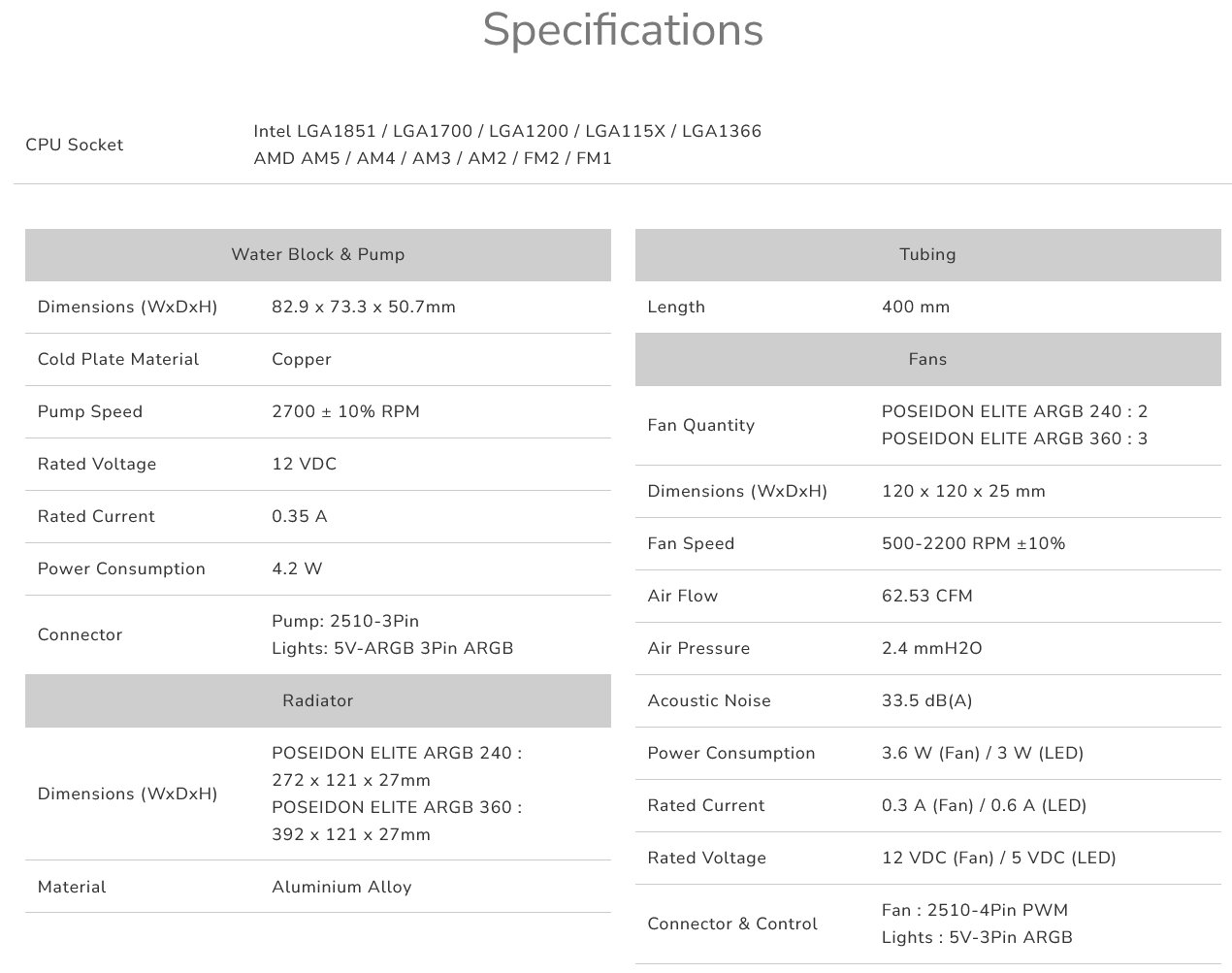 COUGAR chlazení POSEIDON ELITE ARGB 360 AIO vodní black
