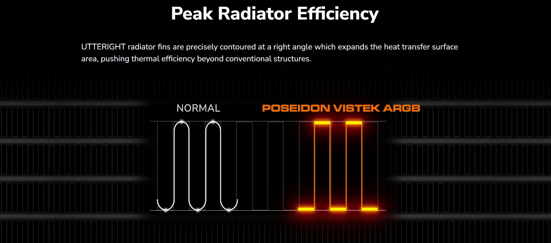 COUGAR chlazení POSEIDON VISTEK ARGB 240 AIO vodní black