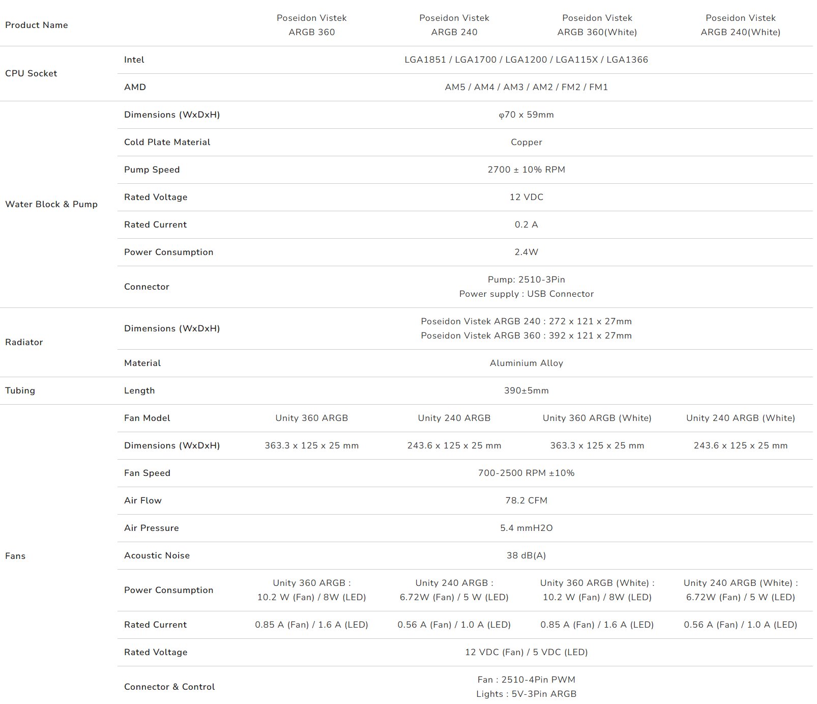 COUGAR chlazení POSEIDON VISTEK ARGB 360 AIO vodní black
