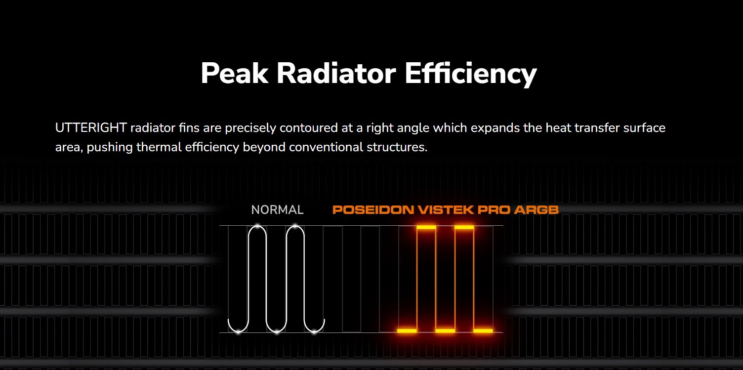 COUGAR chlazení POSEIDON VISTEK Pro ARGB 240 AIO vodní white