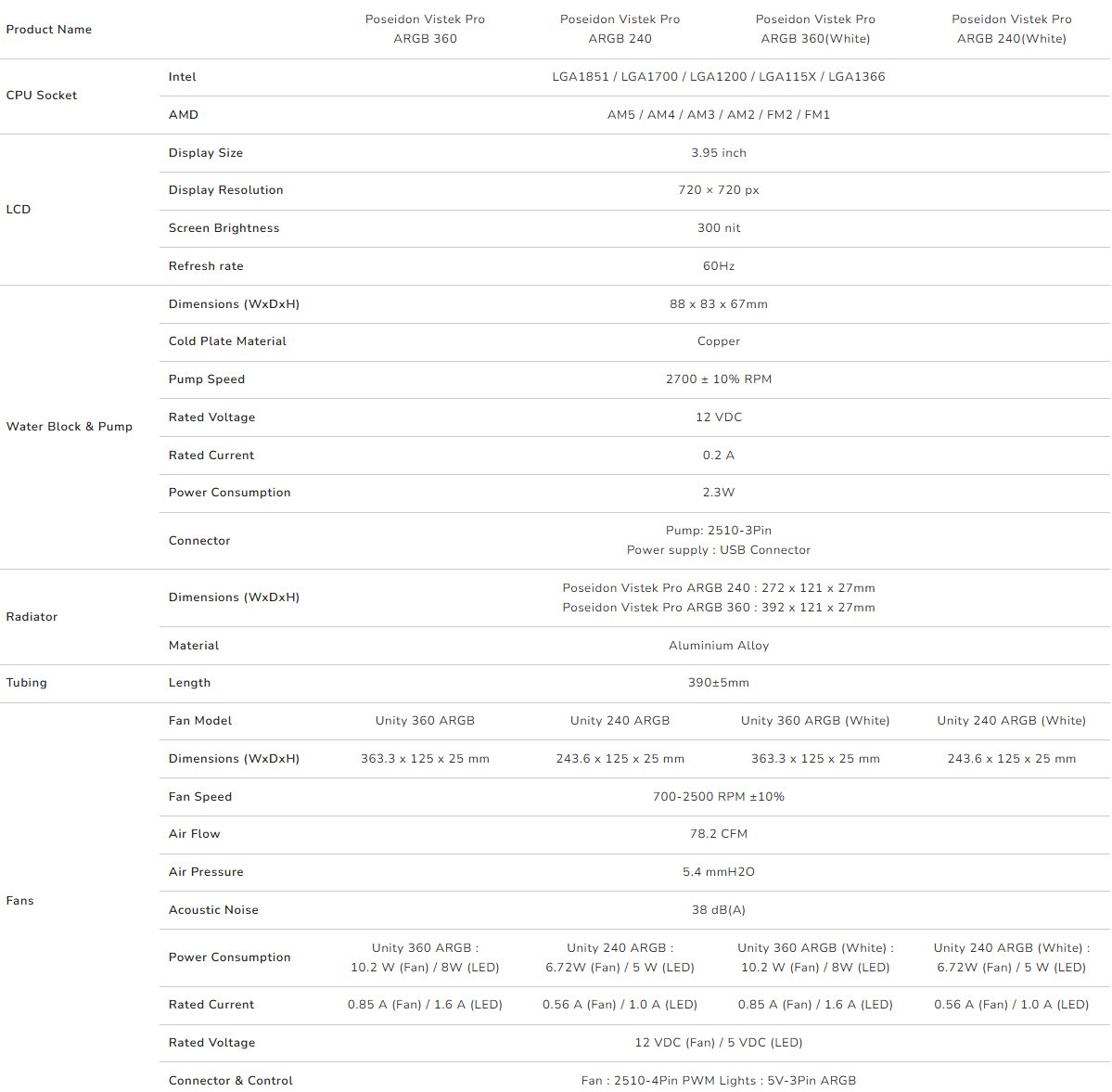 COUGAR chlazení POSEIDON VISTEK Pro ARGB 240 AIO vodní white
