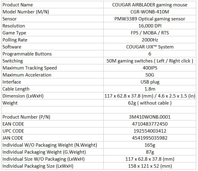 COUGAR herní myš drátová AIRBLADER čip PMW3389 16000dpi 62g light weight