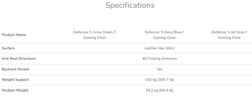 COUGAR herní židle DEFENSOR S F (Tkaná látka) - ARMY GREEN - zelená