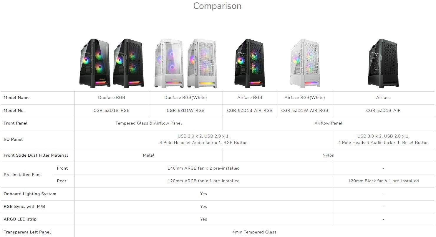 COUGAR PC skříň AIRFACE Black Mid Tower Mesh Front Panel 1 x 120mm Fan TG Left Panel Black