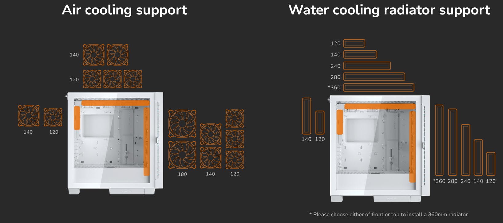 COUGAR PC skříň AIRFACE ECO RGB Black Mid Tower Airflow 2 x 180mm ARGB PWM Fans 1x 120mm ARGB Fan