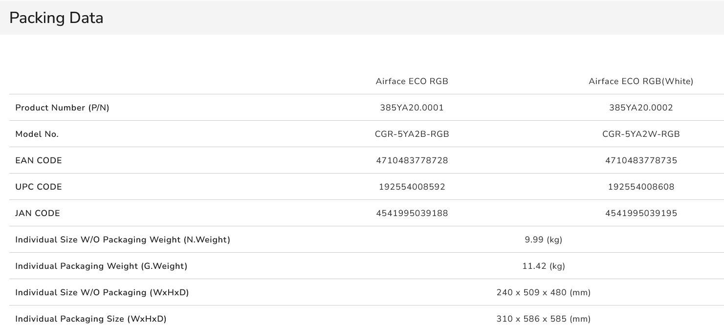 COUGAR PC skříň AIRFACE ECO RGB White Mid Tower Airflow 2 x 180mm ARGB PWM Fans 1x 120mm ARGB Fan