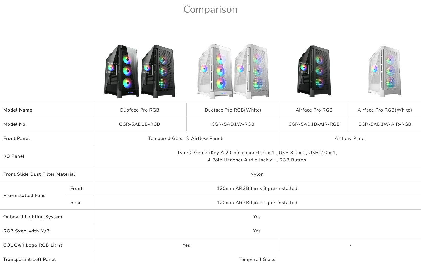 COUGAR PC skříň AIRFACE PRO RGB Black Mid Tower Airflow Panel 3 x 120mm ARGB Fans 1x 120mm ARGB Fan TG Left Panel