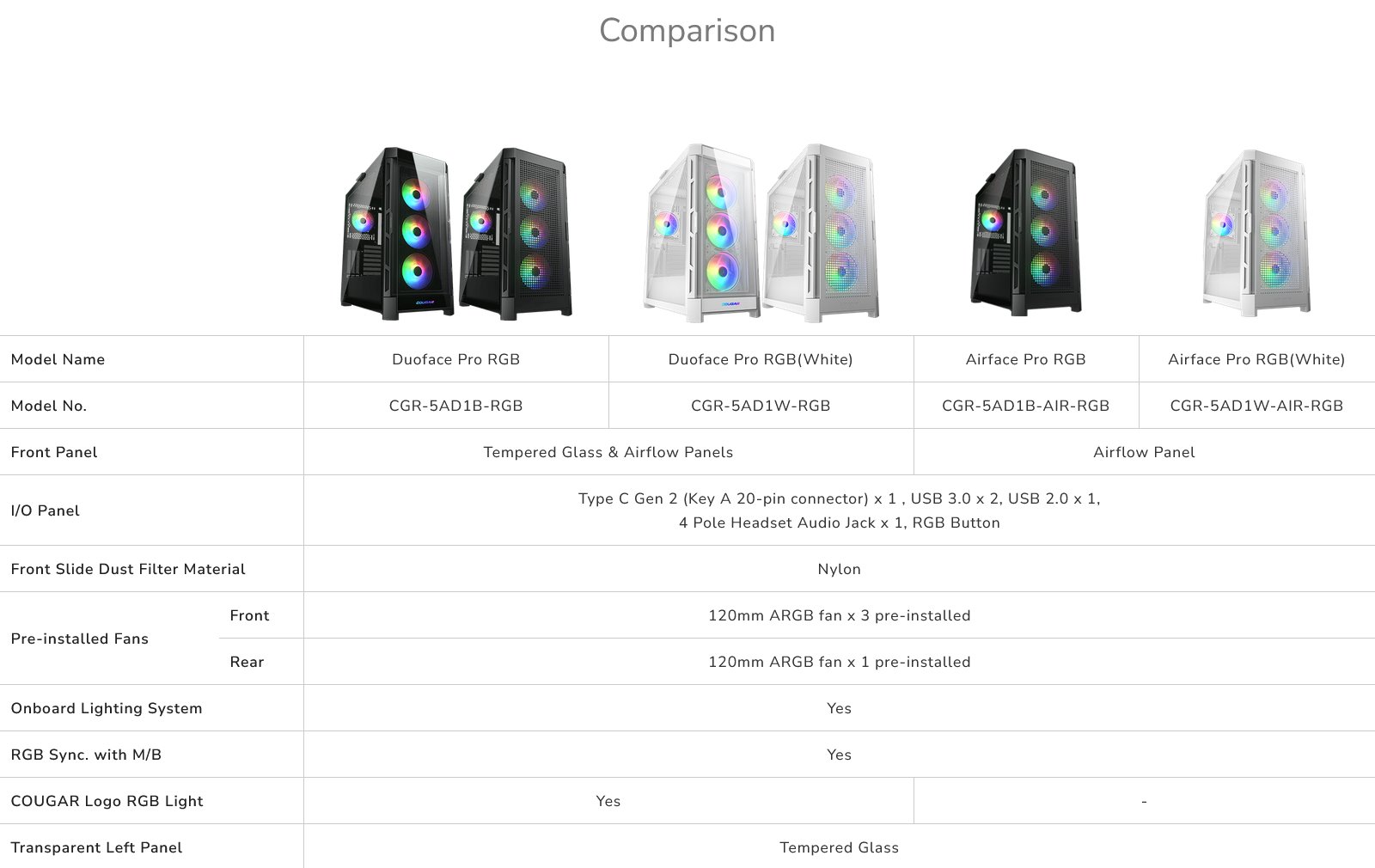 COUGAR PC skříň AIRFACE PRO RGB White Mid Tower Airflow Panel 3 x 120mm ARGB Fans 1x 120mm ARGB Fan TG Left Panel