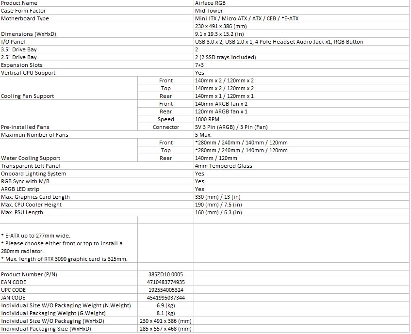 COUGAR PC skříň AIRFACE RGB White Mid Tower Mesh Front Panel 2 x 140mm ARGB Fans 1x 120mm ARGB Fan TG Left Panel