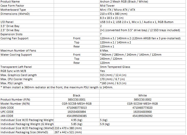 COUGAR PC skříň ARCHON 2 Mesh RGB Black Mid Tower Mesh Front Panel 3 x ARGB Fans 3mm TG Left Panel + COUGAR PSU STC600