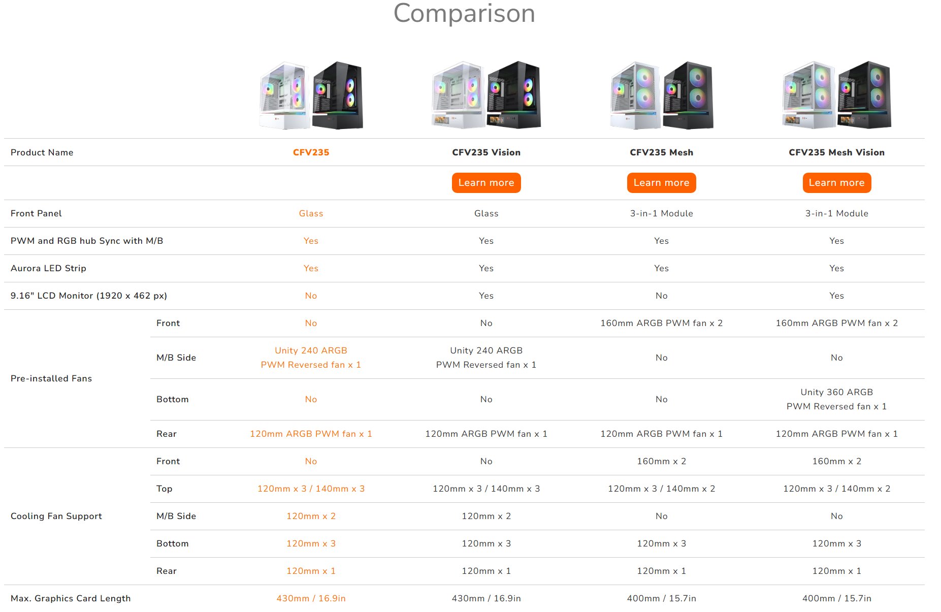COUGAR PC skříň CFV235 White Mid Tower