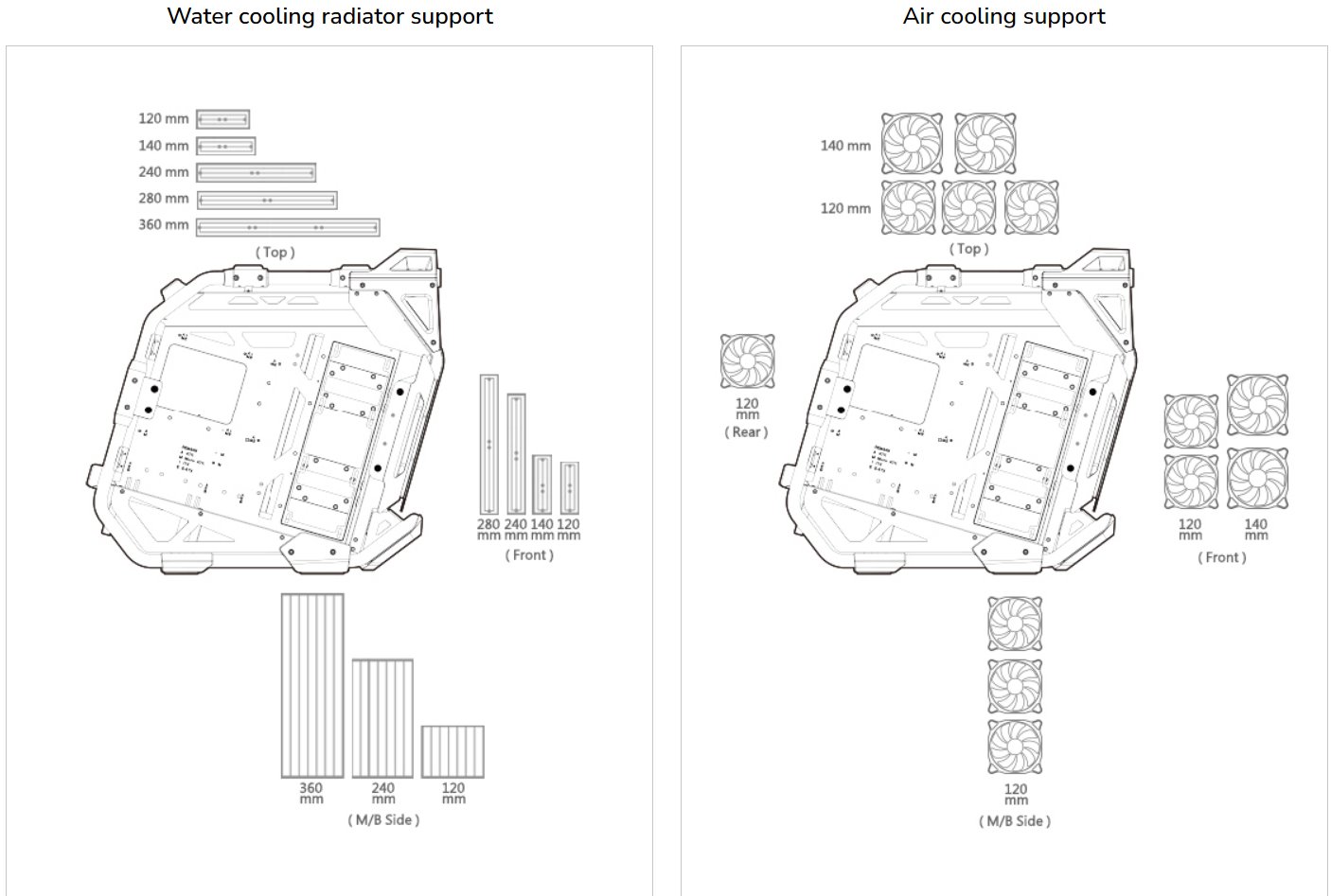 COUGAR PC skříň CRATUS Mid Tower Integrated ARGB Lighting fans 2x120mm front,1x120mm rear