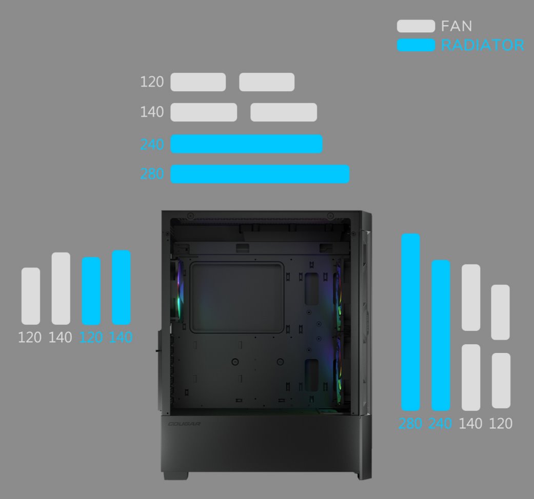 COUGAR PC skříň DUOFACE Black Mid Tower Airflow Front Panel TG Left Panel 2 x ARGB 140mm & 1x 120mm Fans