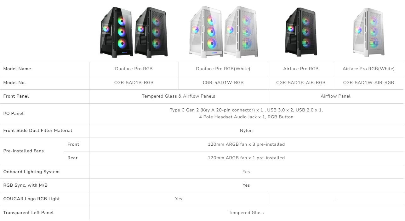 COUGAR PC skříň DUOFACE Pro RGB White Mid Tower TG & Airflow Front Panel 4 x ARGB Fans TG Left Panel