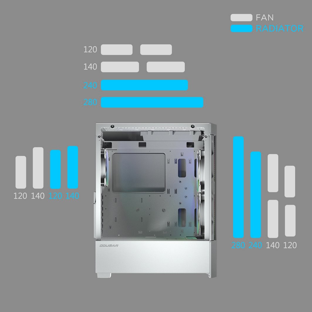 COUGAR PC skříň DUOFACE White Mid Tower Airflow Front Panel TG Left Panel 2 x ARGB 140mm & 1x 120mm Fans