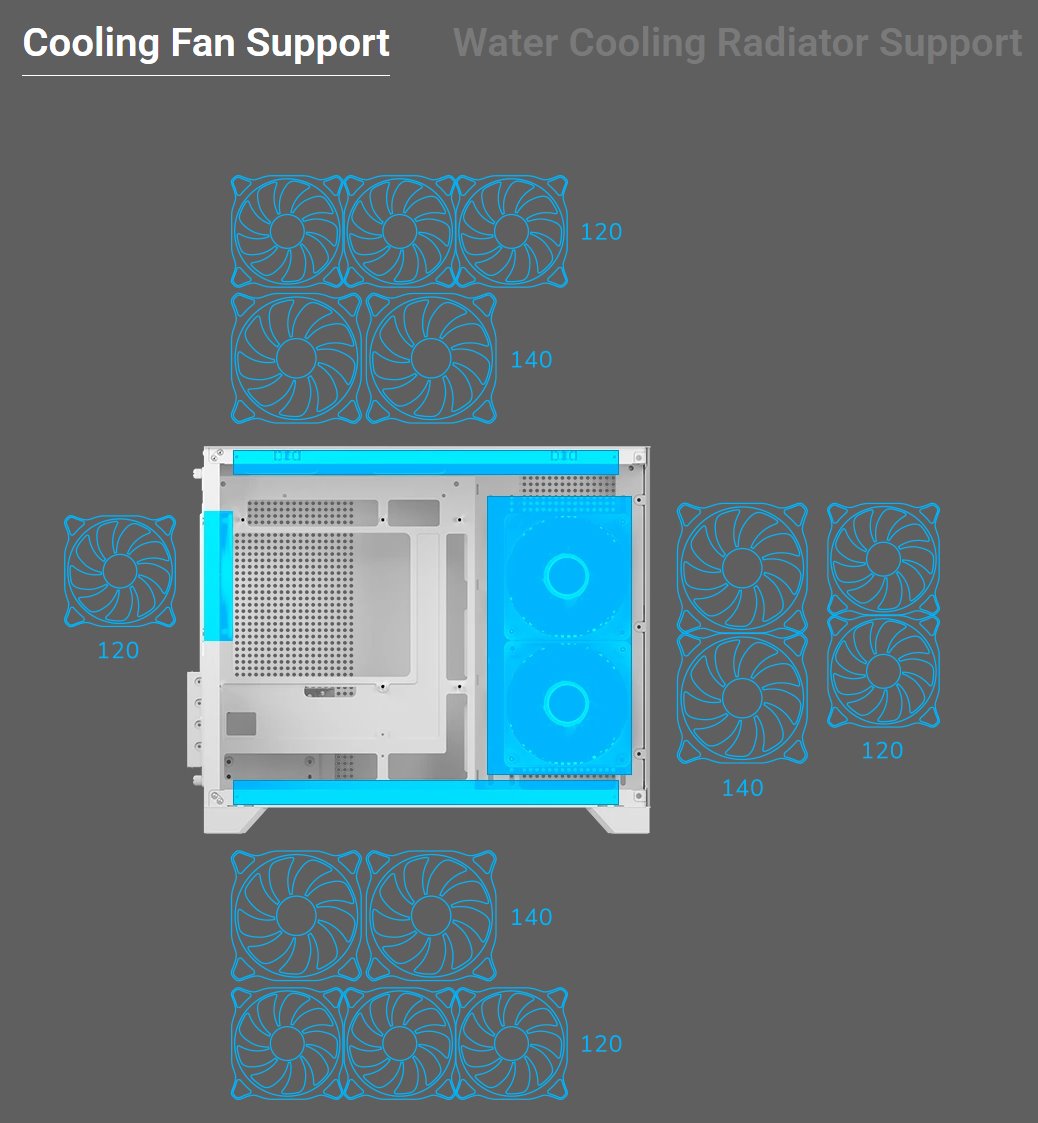 COUGAR PC skříň FV150 RGB White Mini tower