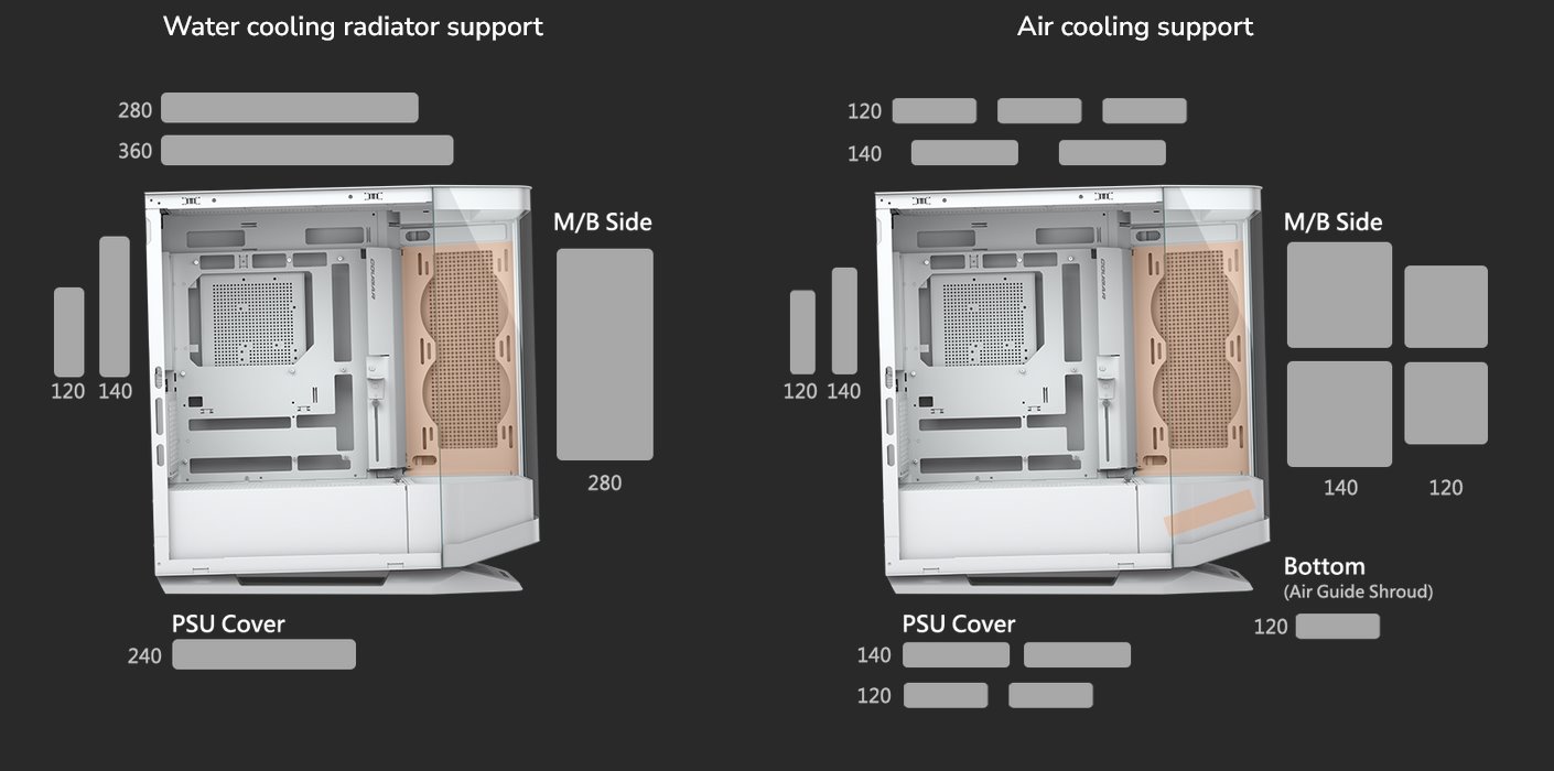 COUGAR PC skříň FV270 Black Mid tower tempered curved glass perimeter quick detachable air filters up to 9 fans