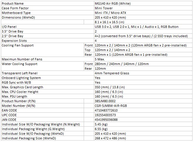 COUGAR PC skříň MG140 Air RGB White Mini Tower Air Vents Front Panel 3 x ARGB Fans 4mm TG Left Panel