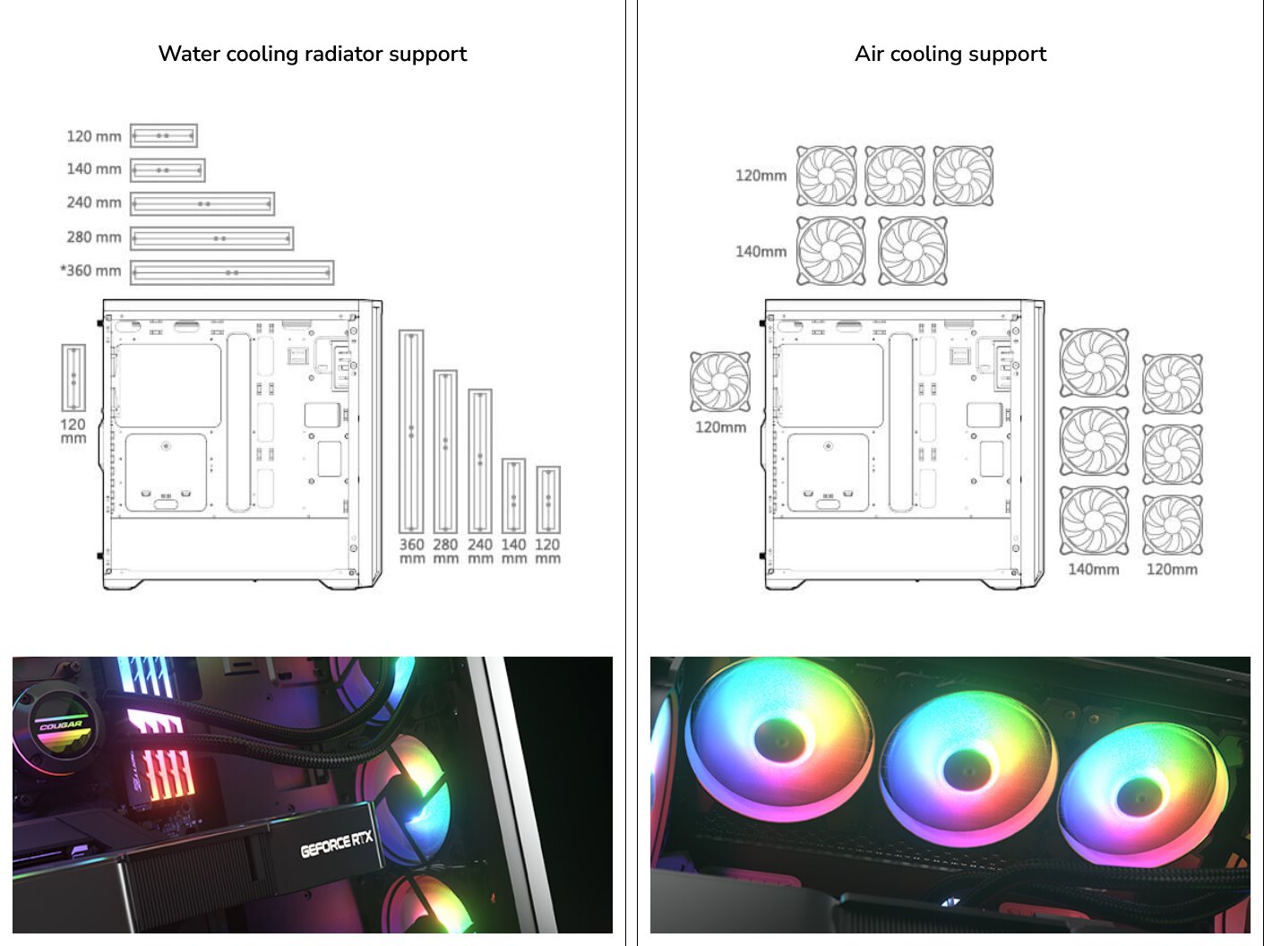 COUGAR PC skříň MX330-G Pro White Mid Tower Mesh Front Panel 1 x 120mm Fan TG Left Panel
