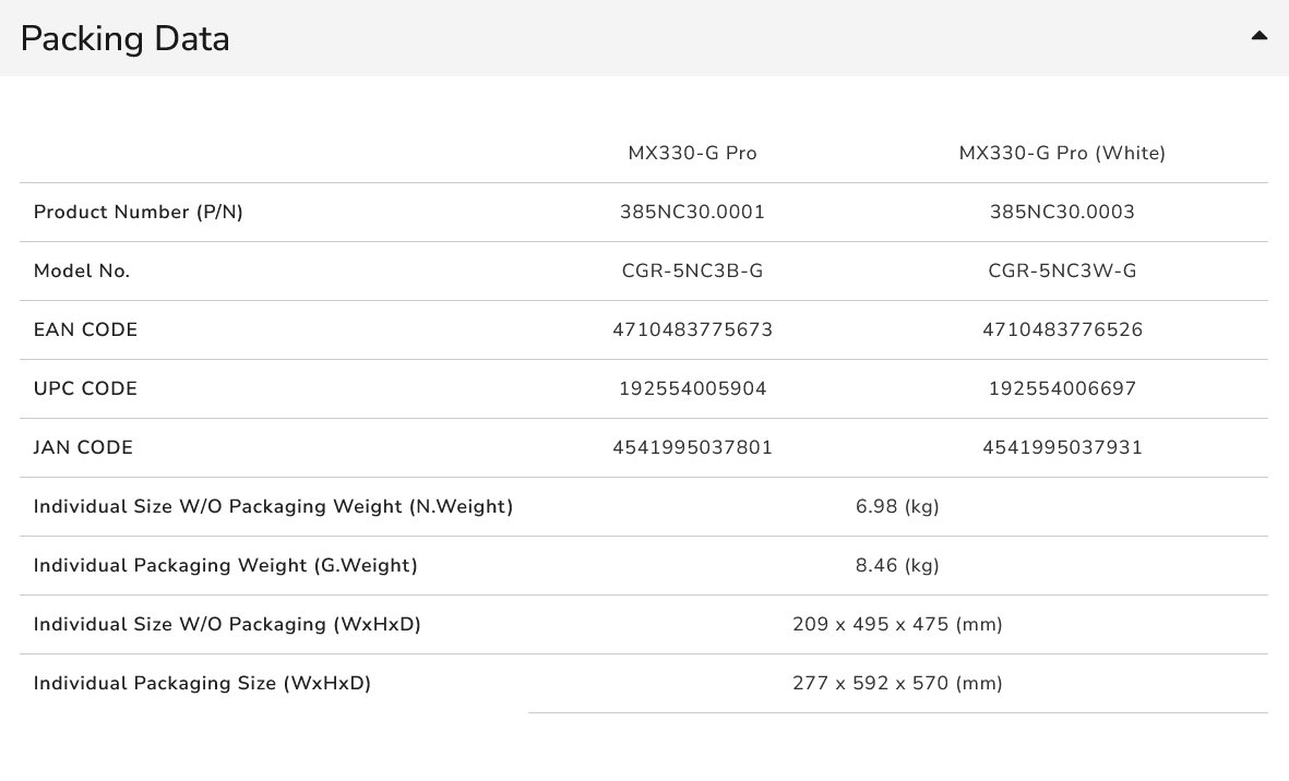 COUGAR PC skříň MX330-G Pro White Mid Tower Mesh Front Panel 1 x 120mm Fan TG Left Panel