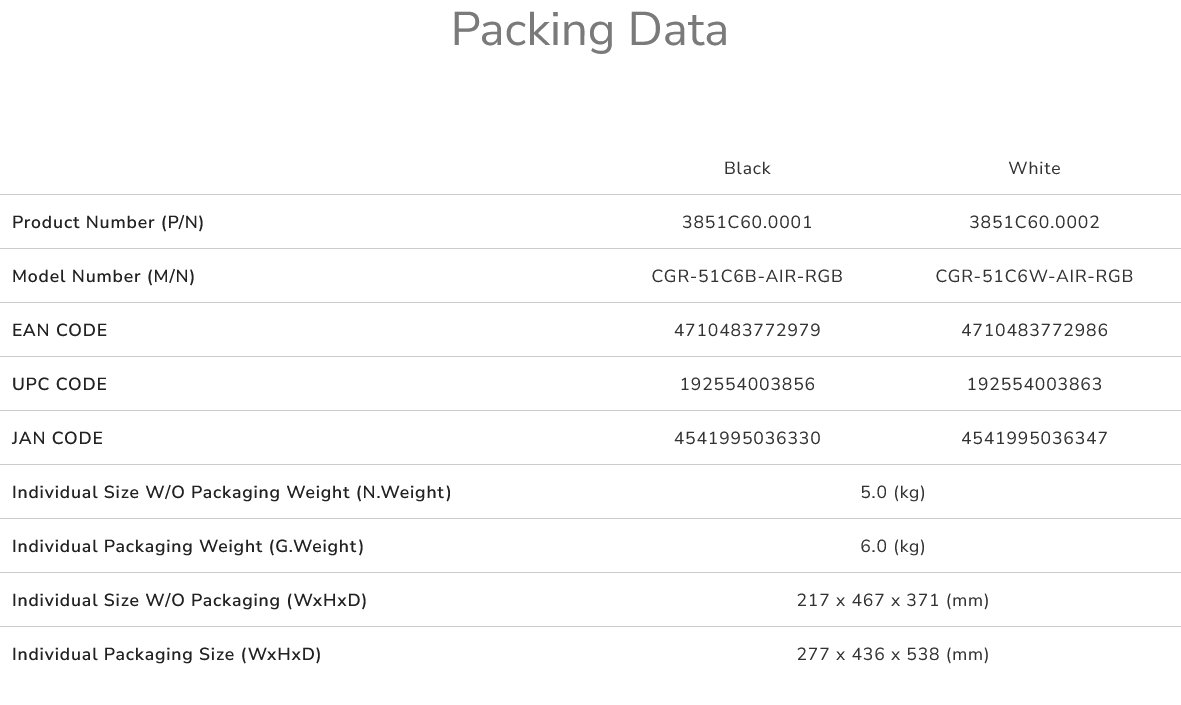 COUGAR PC skříň MX430 Air RGB White Mid Tower Air Vents Front Panel with ARGB strips 3 x ARGB Fans 4mm TG Left Panel