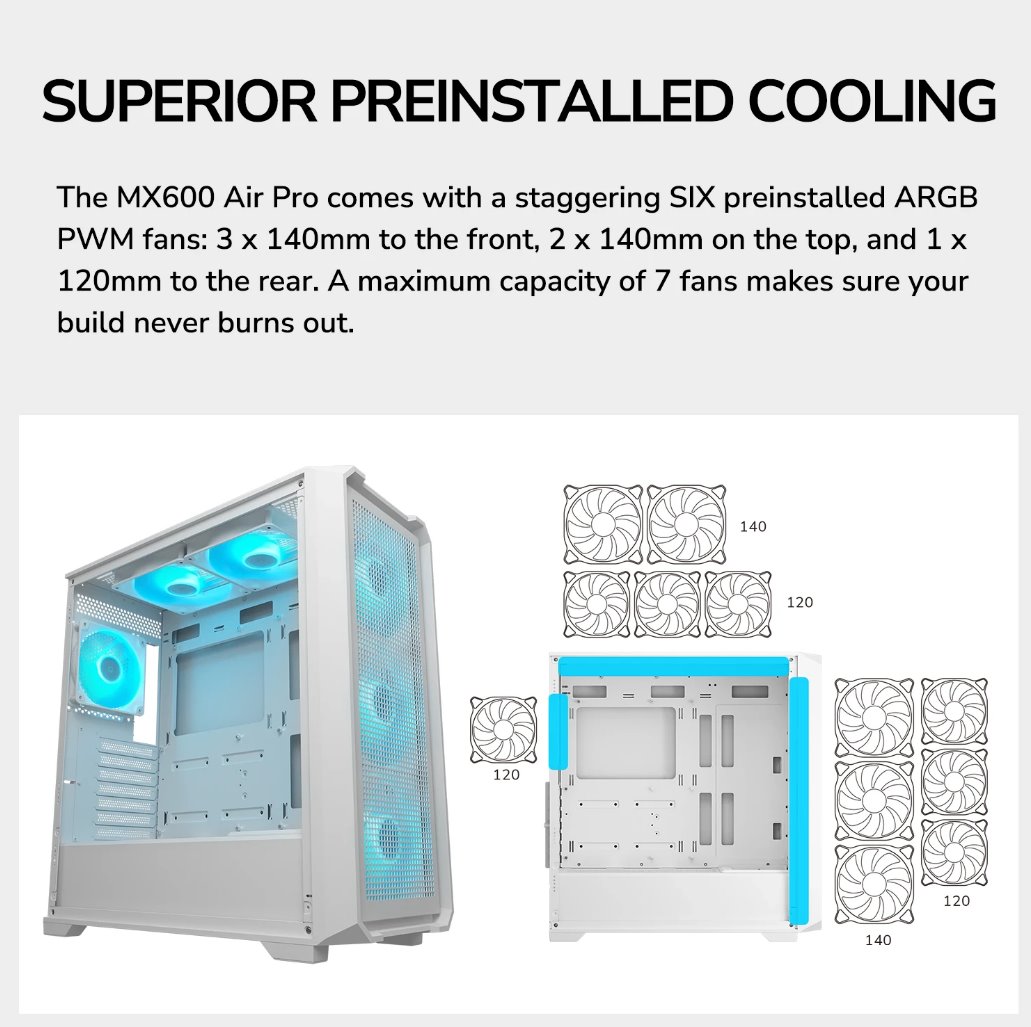 COUGAR PC skříň MX600 Air Pro White Mid