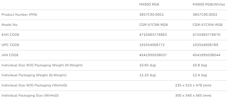 COUGAR PC skříň MX600 Black Full Tower Mesh Front Panel 3 x 140mm + 1 x 120mm Fans TG Left Panel