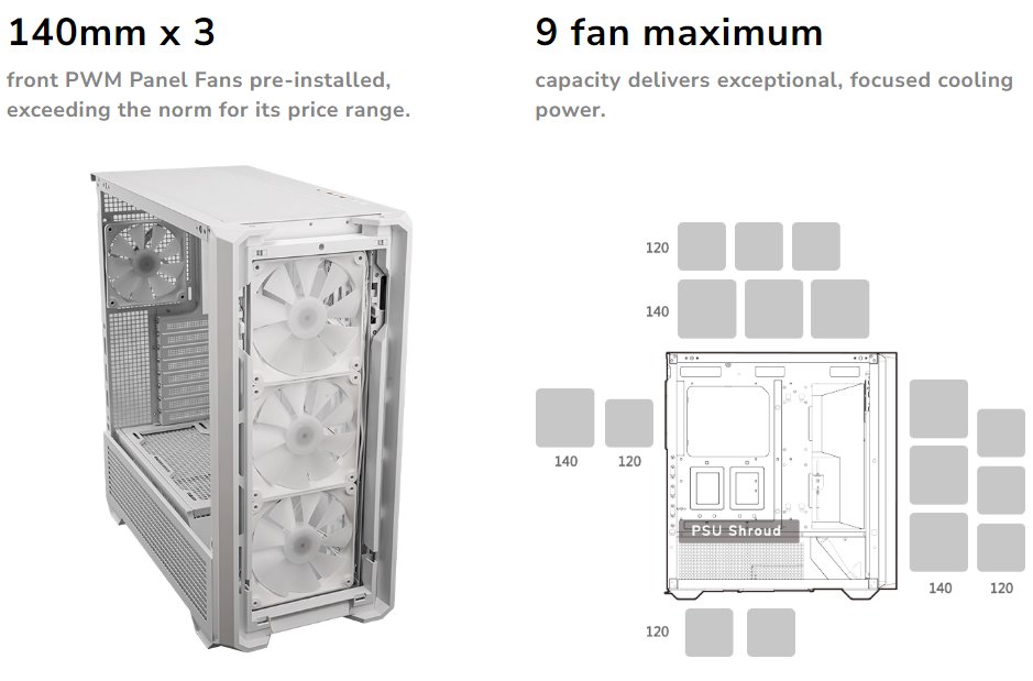 COUGAR PC skříň MX600 Black Mid Tower Mesh Front Panel 3 x 140mm + 1 x 120mm Fans TG Left Panel