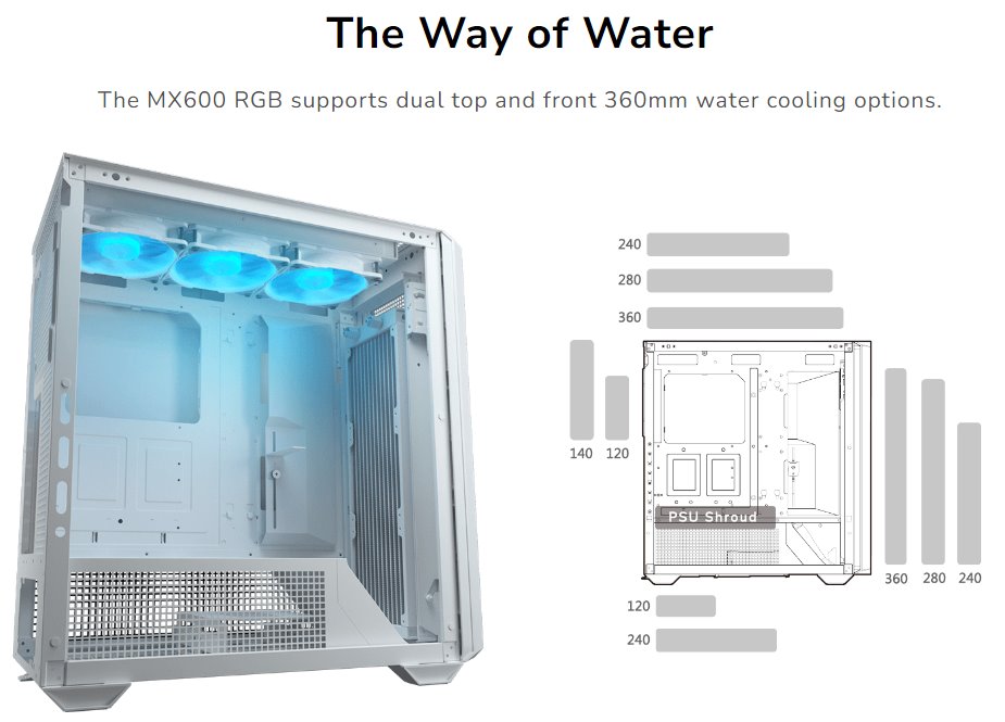 COUGAR PC skříň MX600 Black Mid Tower Mesh Front Panel 3 x 140mm + 1 x 120mm Fans TG Left Panel