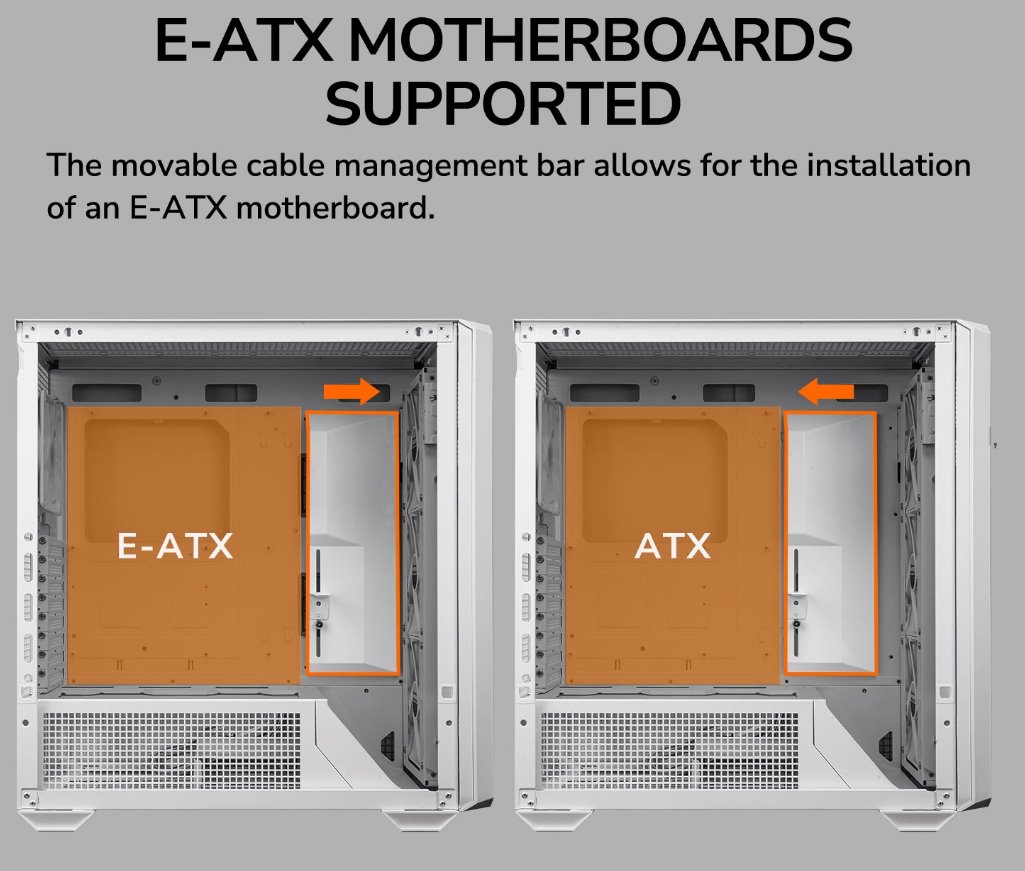 COUGAR PC skříň MX600 White Full Tower Mesh Front Panel 3 x 140mm + 1 x 120mm Fans TG Left Panel