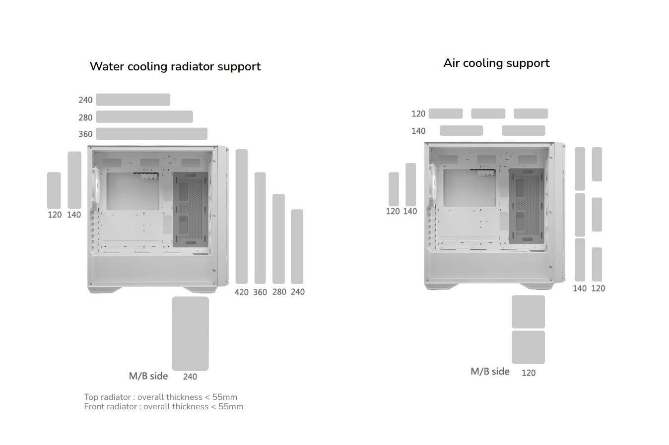 COUGAR PC skříň UNIFACE Black Mid Tower Mesh Front Panel 2 x ARGB Fans TG Left Panel