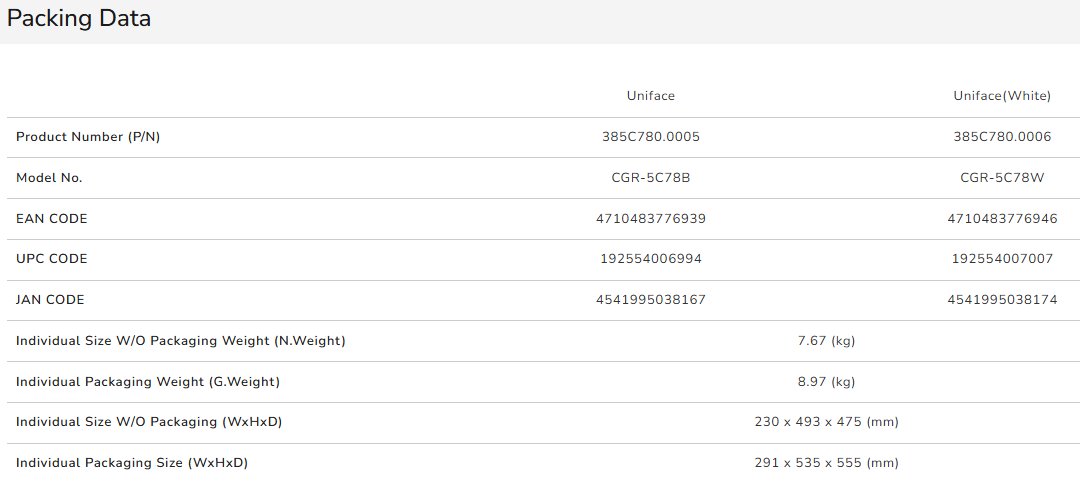 COUGAR PC skříň UNIFACE Black Mid Tower Mesh Front Panel 2 x ARGB Fans TG Left Panel