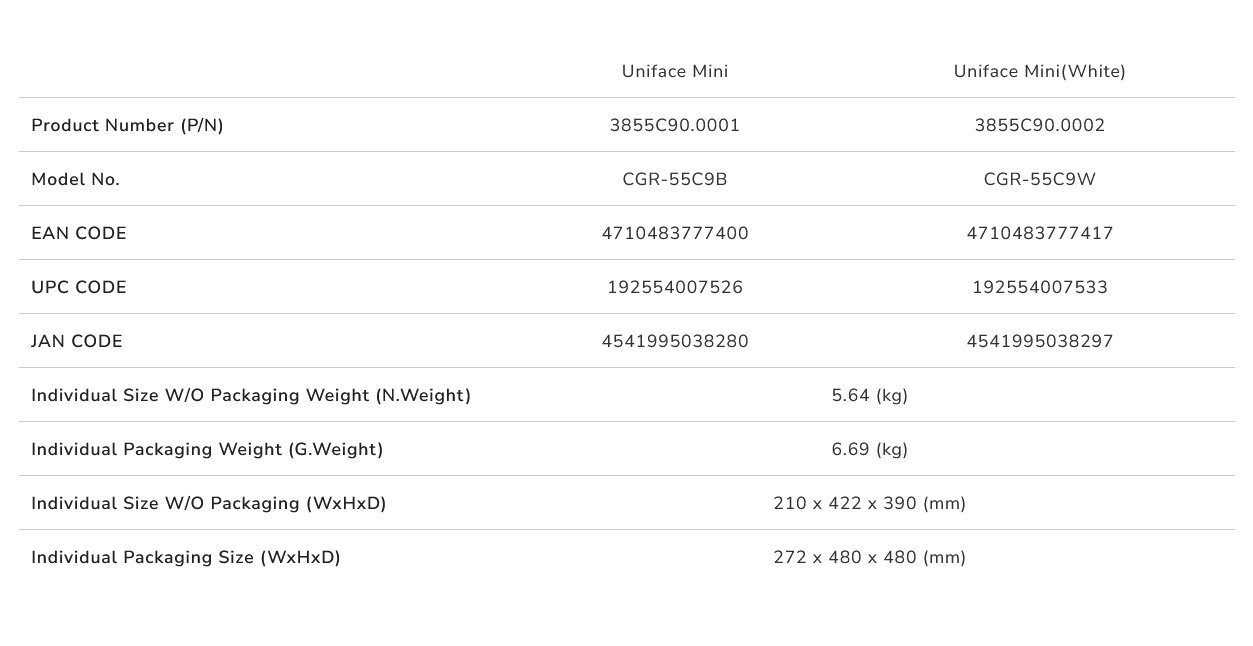 COUGAR PC skříň UNIFACE White Mini Tower Mesh Front Panel 1x 120mm Fan TG Left Panel