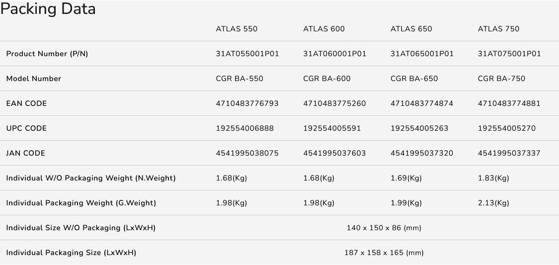 COUGAR PC zdroj ATLAS 550W 80+ Bronze